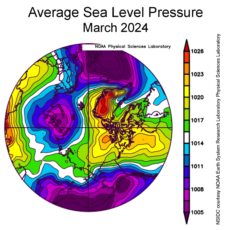 Pressione del marzo 2024 al livello del mare nell’Artico. Le tonalità gialle e rosse indicano un’elevata pressione atmosferica; quelle blu e viola bassa pressione